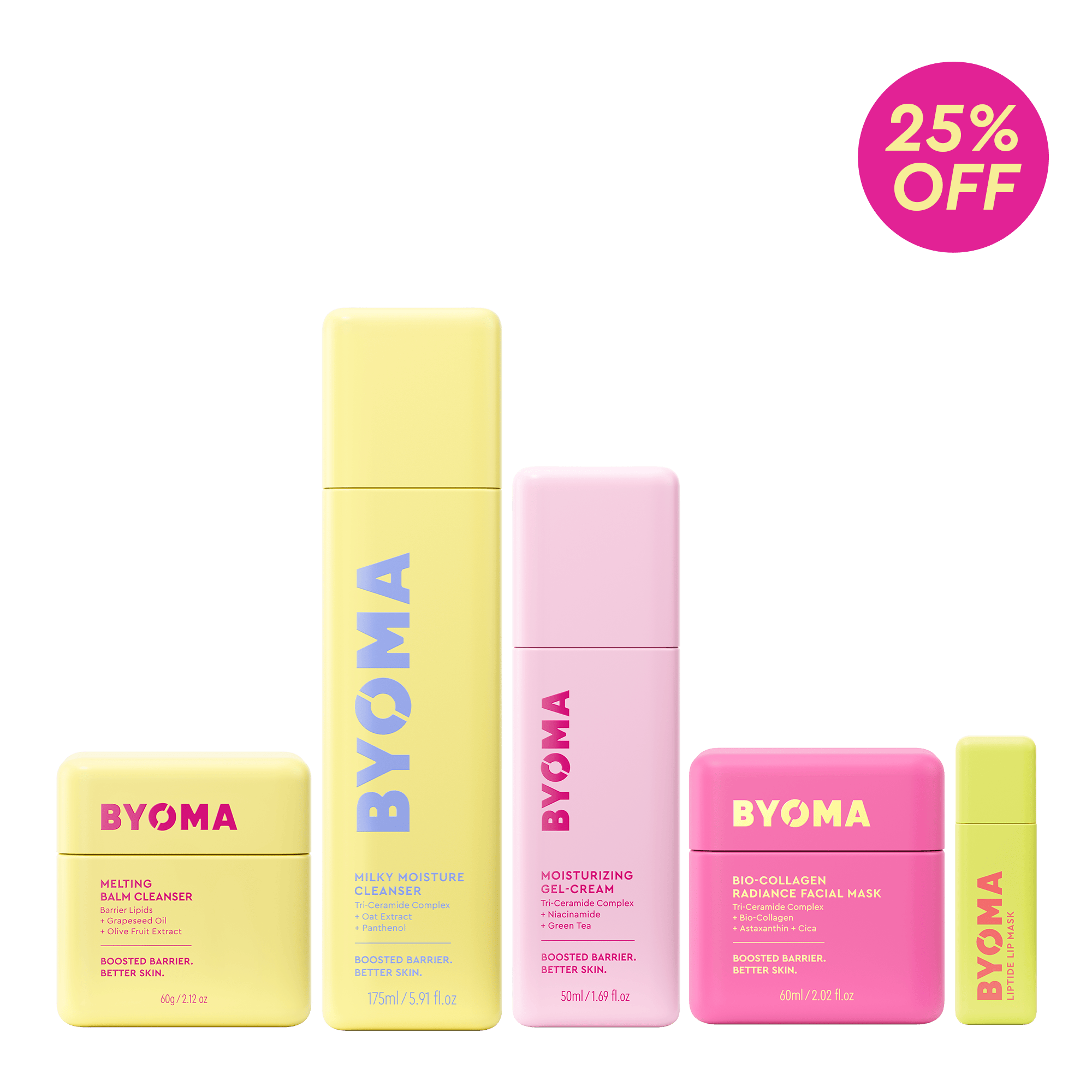 Byoma